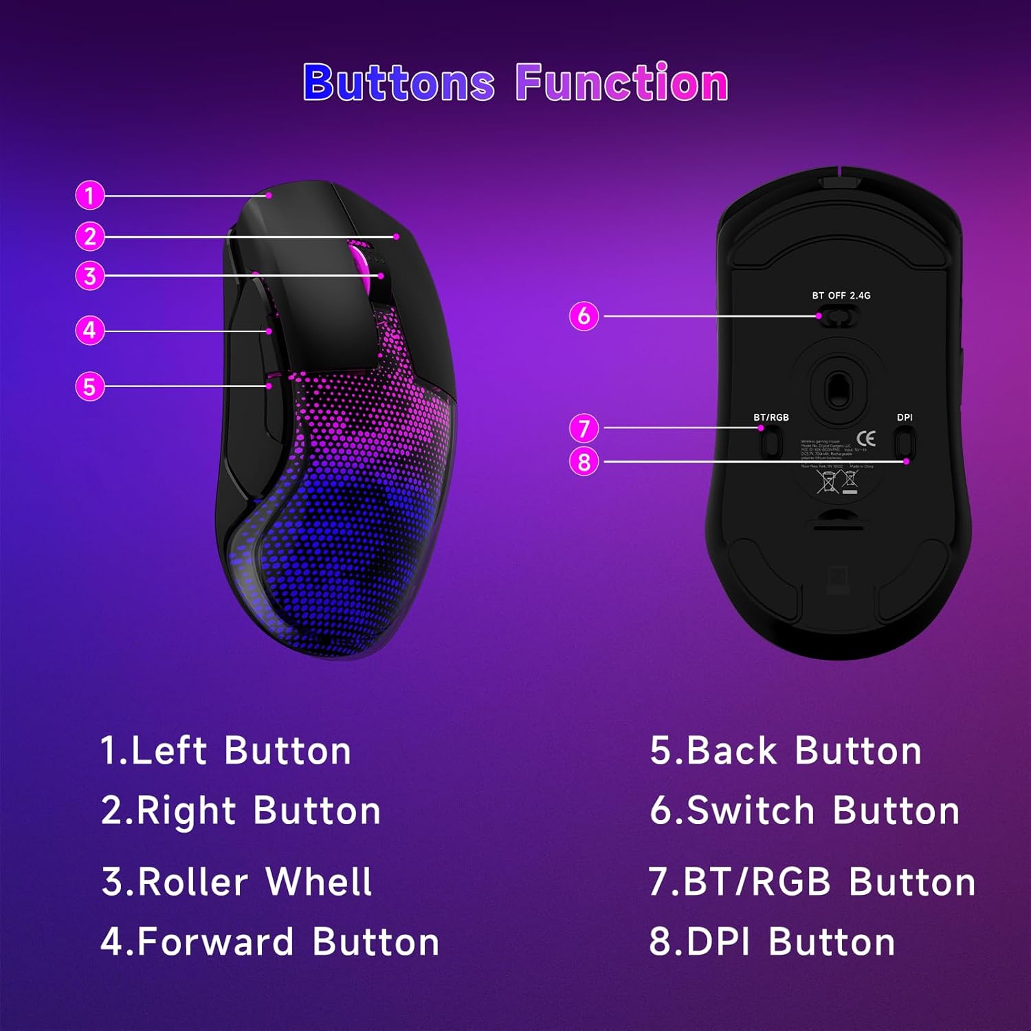 Master02 Wireless Gaming Mouse, 12000 DPI, Tri-Mode 2.4G/Usb-C/Bluetooth 5.3 Gaming Mouse, Python Skin Texture RGB Backlit, 6 Programmable Buttons, 75Hr Battery Life for PC, Mac, PS5, XBOX - Black