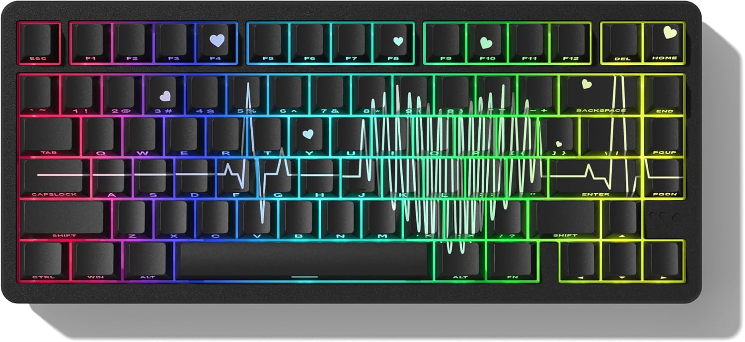 PBT Key Caps, Double Shot Shine through Custom Keycaps, Gradient Keycaps Cherry Profile, Minimalist Style Keyboard Keycap for Mechanical Keyboard (Grey)