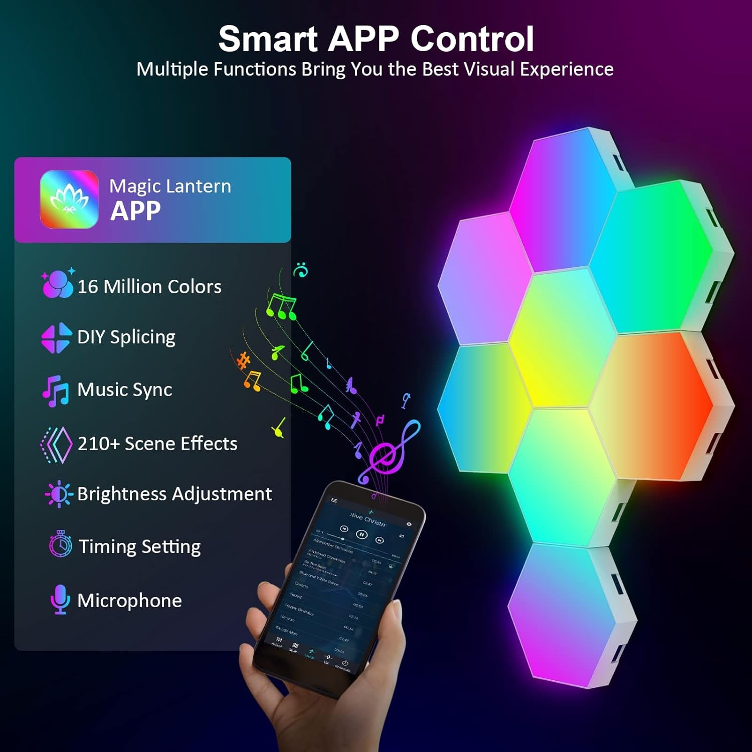 8 Pack Hexagon Lights Wall RGB Panel - Hexagonal Led Lights Room Decor Wall Lights Smart APP Music with Sync Honeycomb Shape Panels Hexagon Gaming Night Lights for Bedroom Children