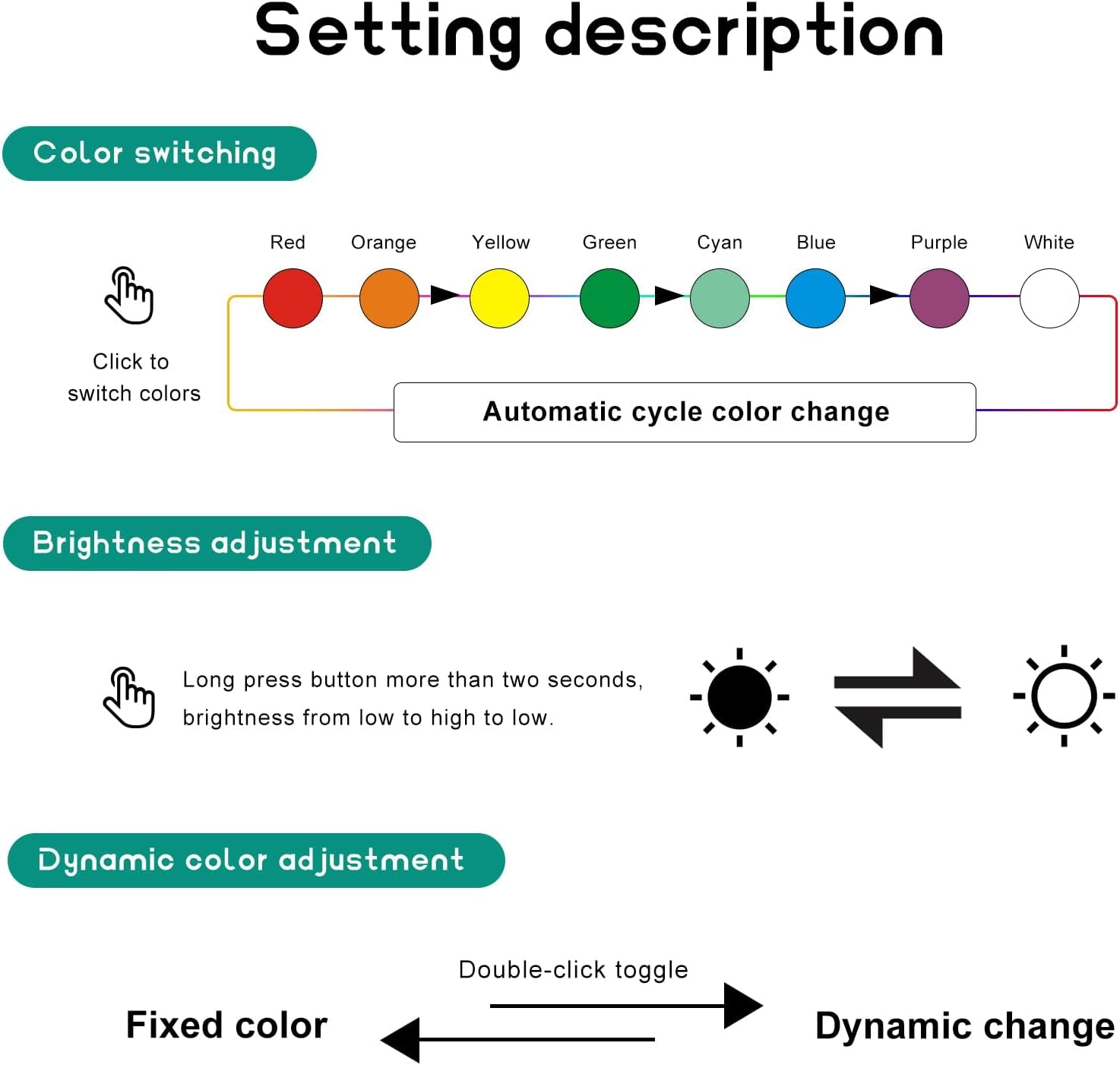 2 PCS USB Type C LED Ambient Light, 8 Colors RGB Car Atmosphere Lamp Adjustable Brightness LED Light, Mini 5V Plug-In Night Lamp Interior Decoration for Vehicle Home Office