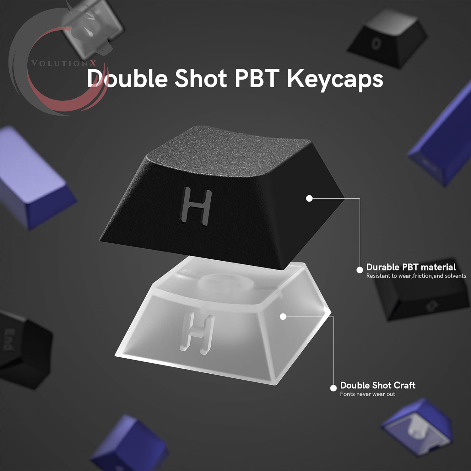 Shine through Double Shot PBT Keycaps Set, Cherry Profile Custom Keycaps 60 65 75 100 Percent for 61/64/68/84/87/100/104/108 Retro Gaming Mechanical Keyboard, Black Purple