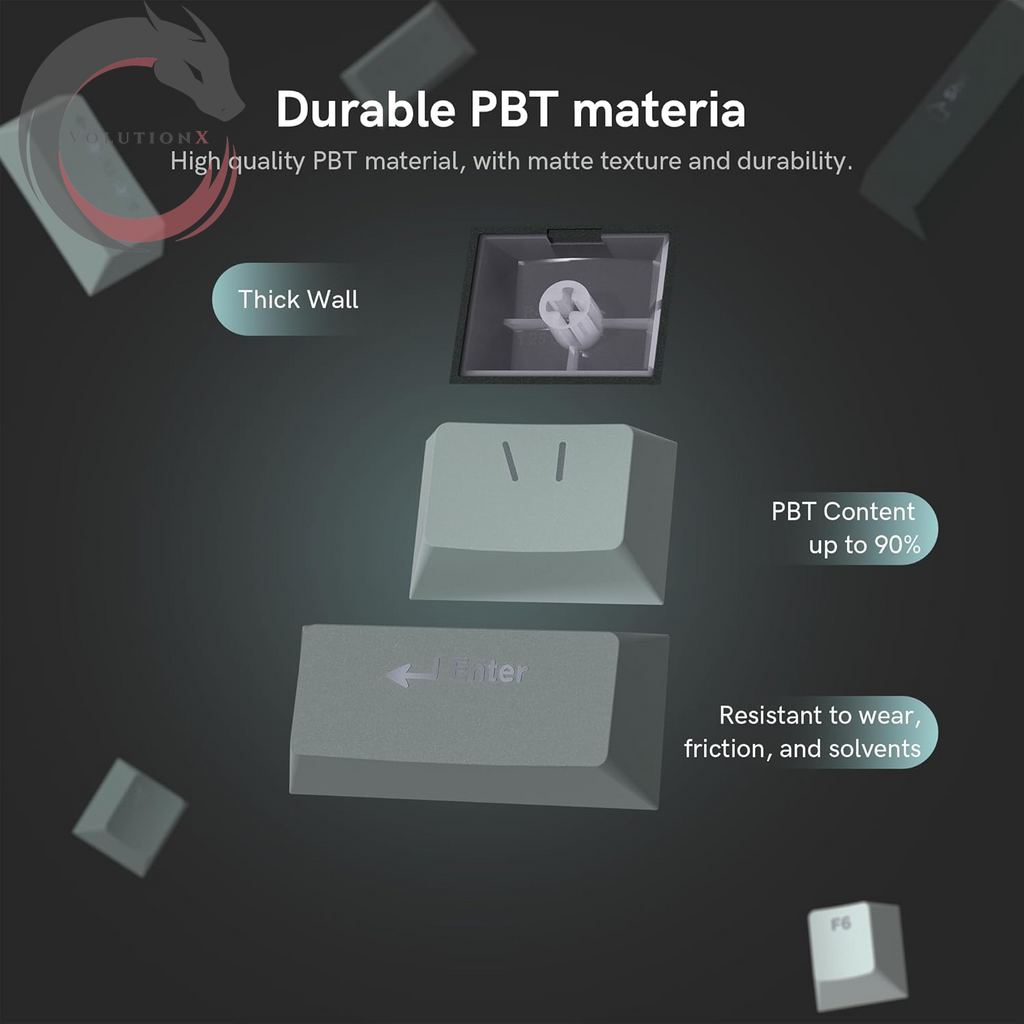PBT Key Caps, Double Shot Shine through Custom Keycaps, Gradient Keycaps Cherry Profile, Minimalist Style Keyboard Keycap for Mechanical Keyboard (Grey)