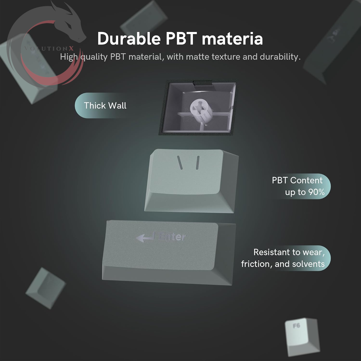 PBT Key Caps, Double Shot Shine through Custom Keycaps, Gradient Keycaps Cherry Profile, Minimalist Style Keyboard Keycap for Mechanical Keyboard (Grey)