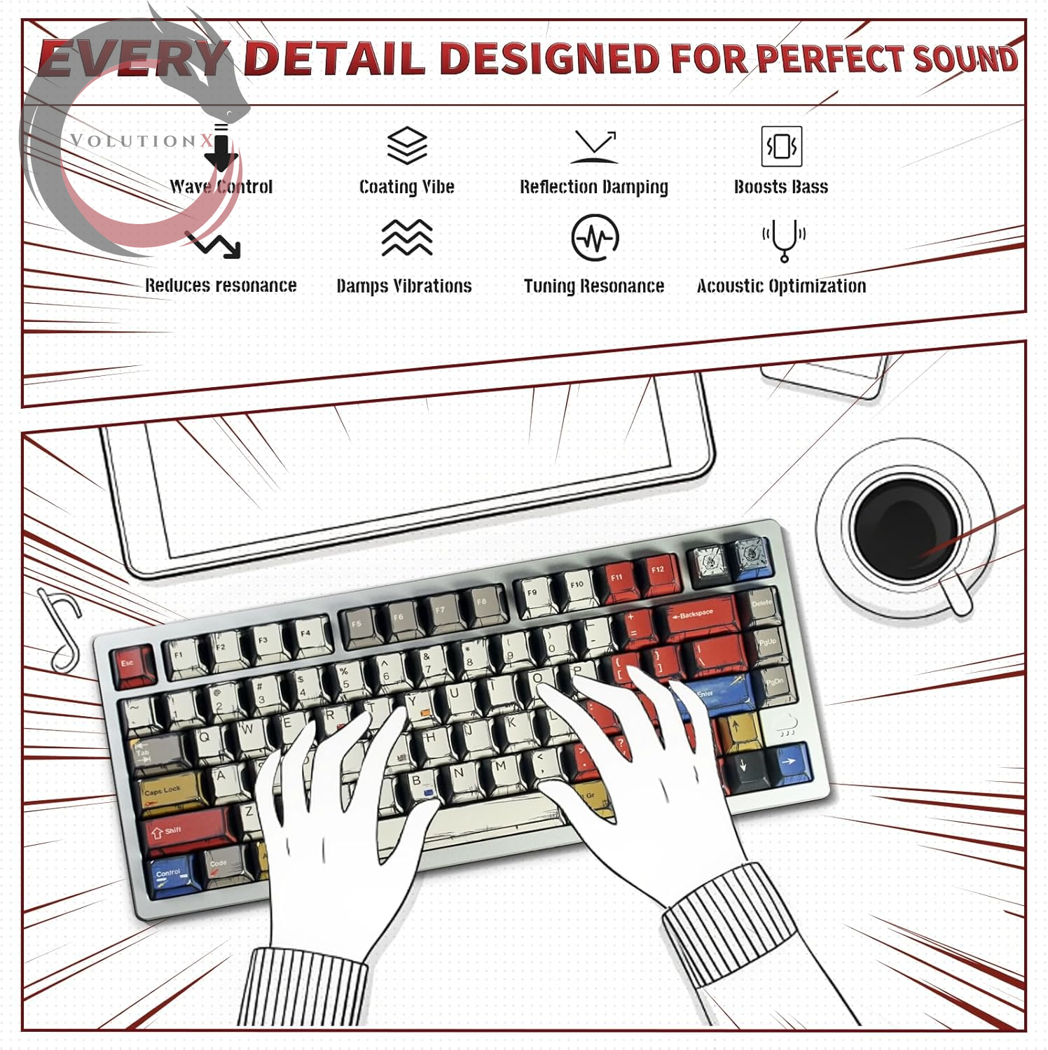 Retro Anime PBT Keycaps-Cherry Key Caps, Manga Japanese Theme Keycaps 60 65 75 100 Percent, 5 Side Dye Sublimation 141 Keys Set for Cherry Gateron MX Switches Keyboards