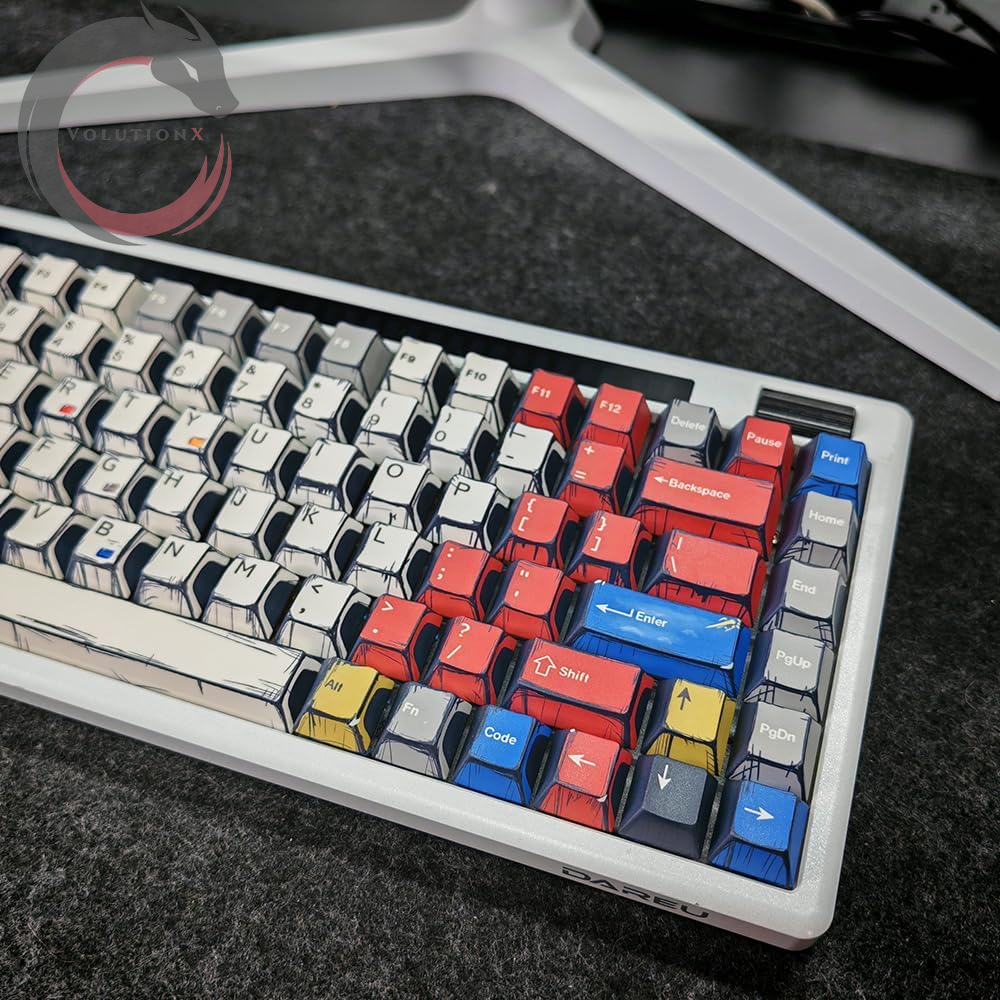 Retro Anime PBT Keycaps-Cherry Key Caps, Manga Japanese Theme Keycaps 60 65 75 100 Percent, 5 Side Dye Sublimation 141 Keys Set for Cherry Gateron MX Switches Keyboards
