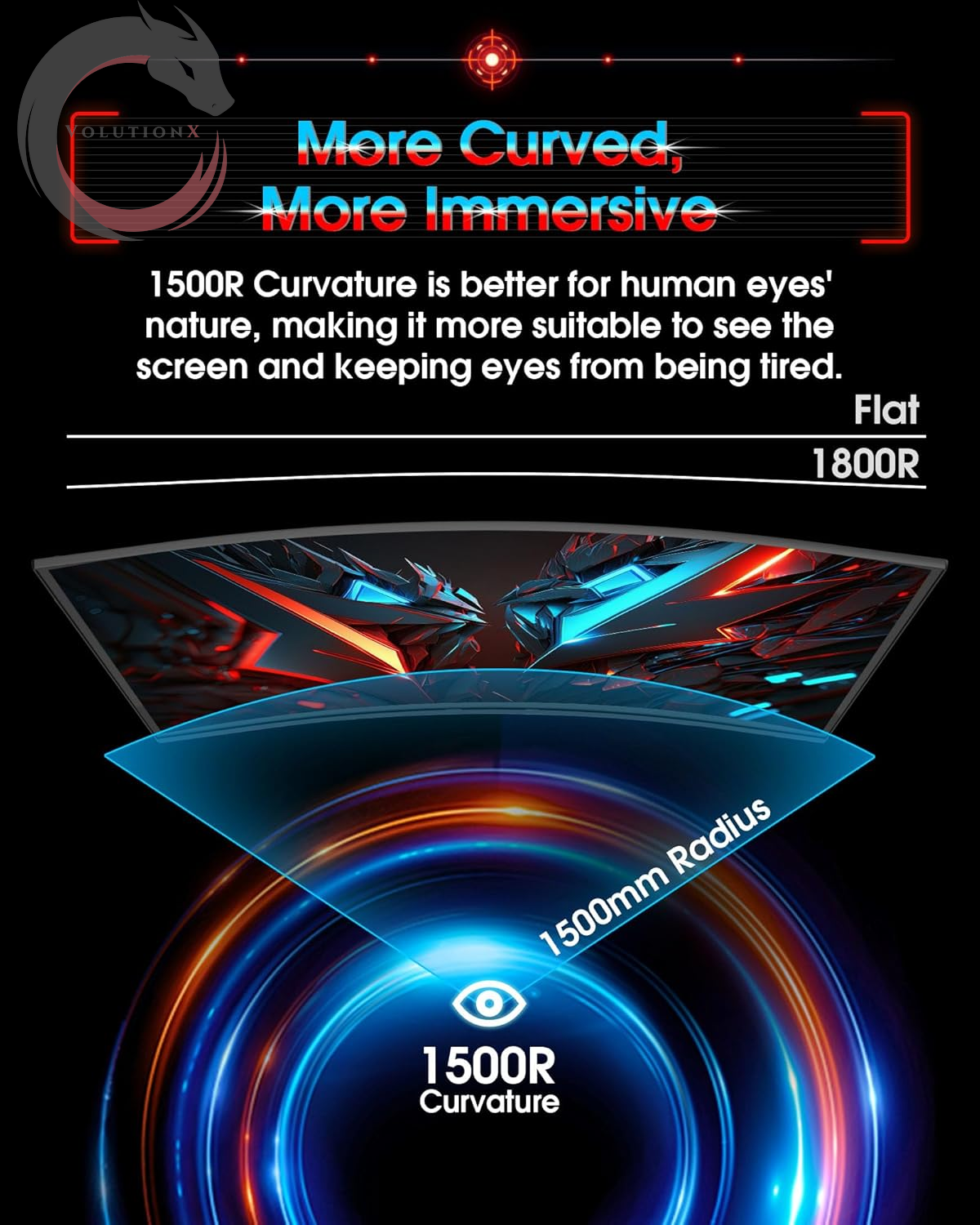 27 Inch Curved 240Hz Gaming Monitor FHD 1080P, 1500R Curve Computer Monitor, 130% Srgb, 4000:1 Contrast, HDR, Freesync, MPRT 1Ms, Low Blue Light, HDMI DP Ports, Metal Stand, DP Cable Incl.