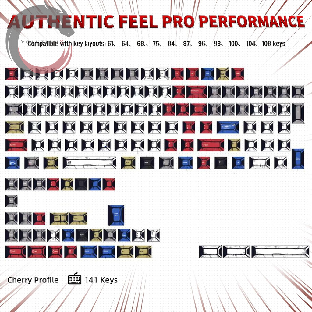 Retro Anime PBT Keycaps-Cherry Key Caps, Manga Japanese Theme Keycaps 60 65 75 100 Percent, 5 Side Dye Sublimation 141 Keys Set for Cherry Gateron MX Switches Keyboards