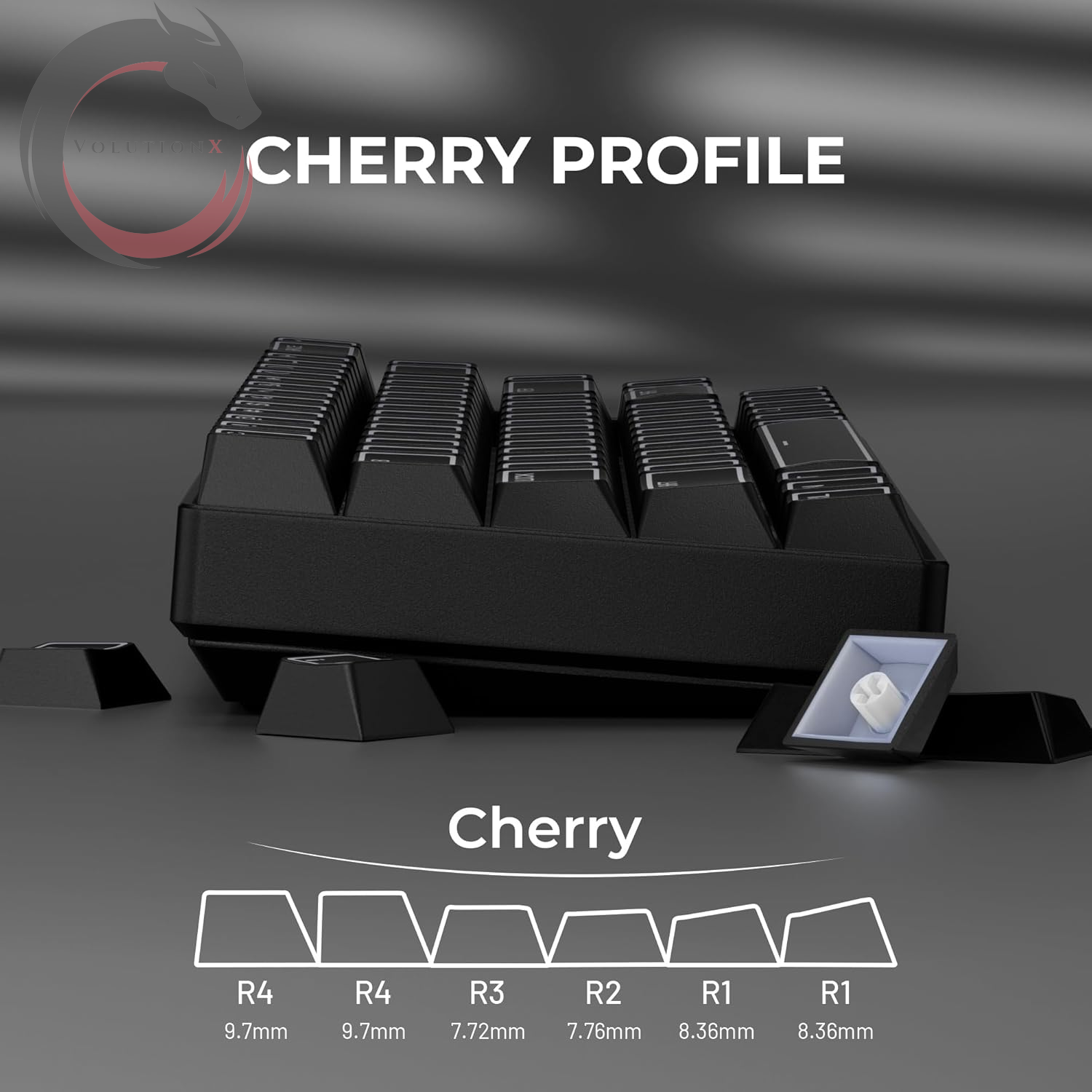 XVX Black Shine through Keycaps, Doubleshot PBT Keycap Set Cherry Profile, 142 Keys Keyboard Keycaps, Universal Compatiability with 60% 65% 75% 80% 100% Mechanical Keyboard with MX Switches