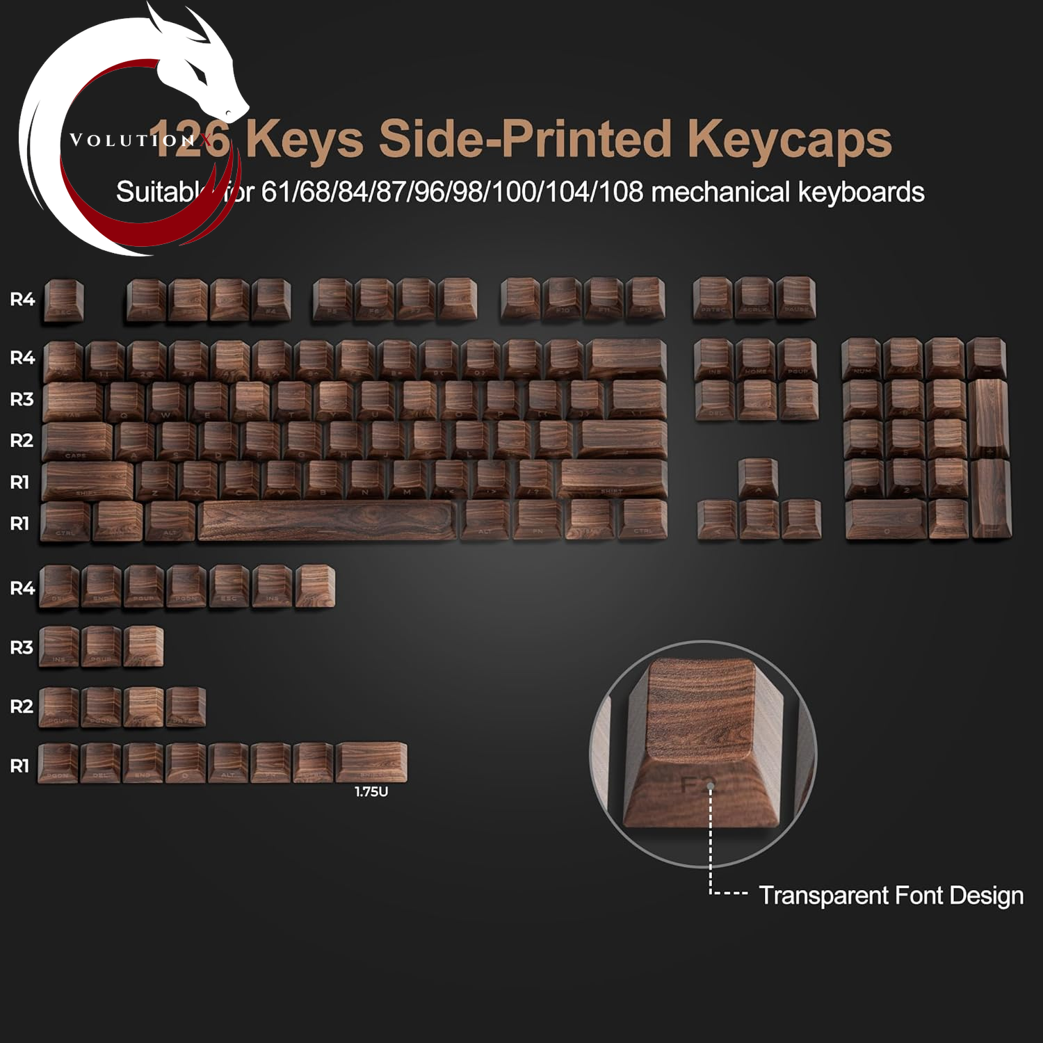 XVX PBT Keycaps - Side Print Shine through Custom Keycaps 60 65 75 100 Percent, Retro Dye Sub & Double Shot Key Caps Set 126 Keys, Cherry Profile for Mechanical Keyboard, Walnut Textures