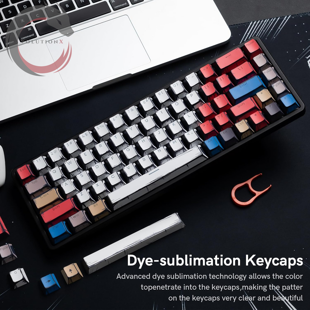 Retro Anime PBT Keycaps-Cherry Keycaps, Custom Keyboard Key Caps 60 65 75 100 Percent, 5 Side Dye Sublimation 141 Keys Set for Cherry Gateron MX Switches Keyboards, White (Shine through Manga)