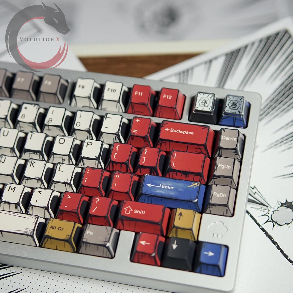 Retro Anime PBT Keycaps-Cherry Key Caps, Manga Japanese Theme Keycaps 60 65 75 100 Percent, 5 Side Dye Sublimation 141 Keys Set for Cherry Gateron MX Switches Keyboards