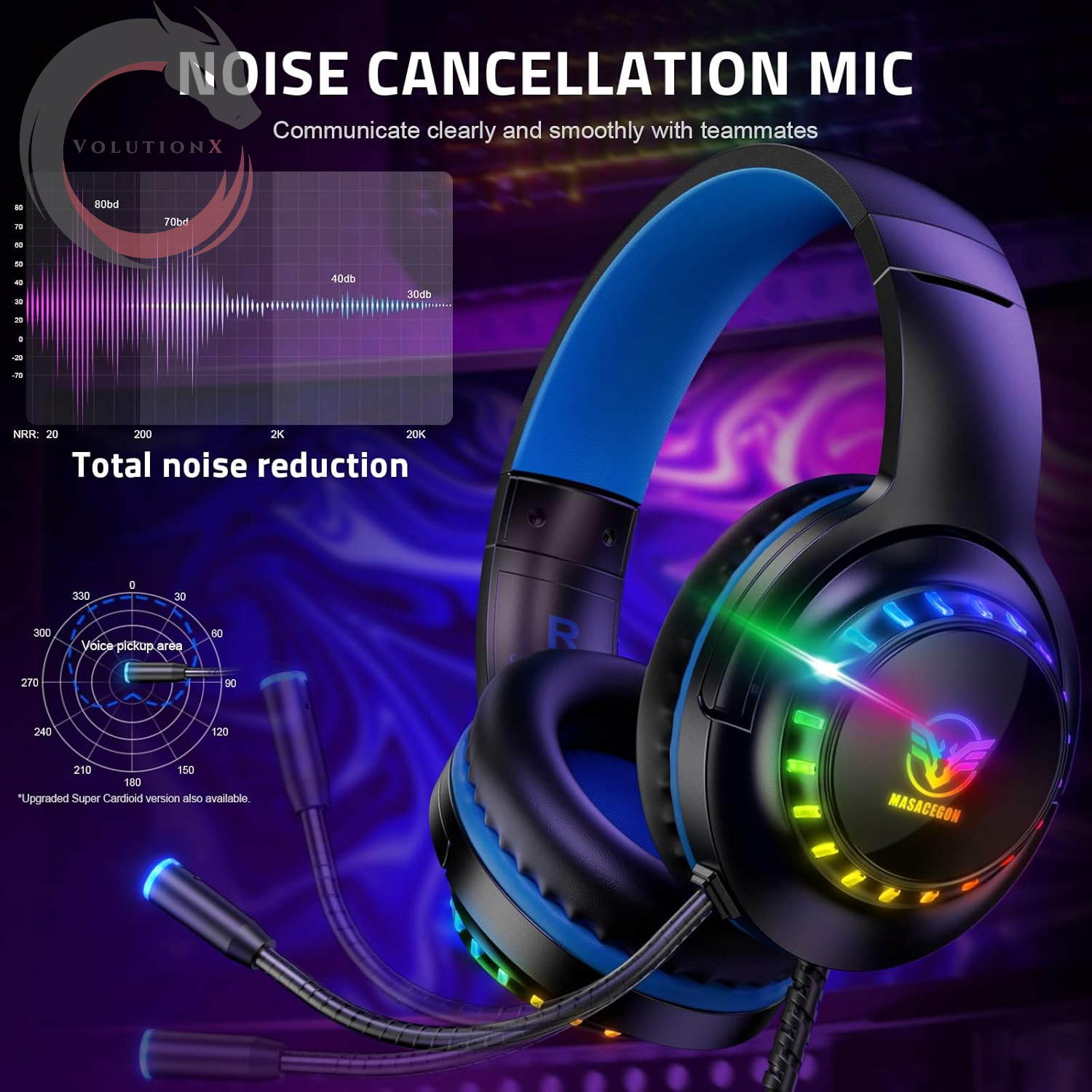 RGB Gaming Headset for Ps5/Ps4/Xbox One/Nintendo Switch/Pc/Mac, PS4 Headset with Microphone Xbox Headsets with LED Lights, Noise Cancelling PS5 Headsets for Kids Adults