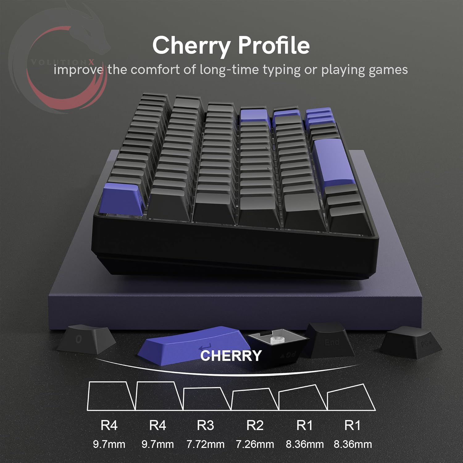 Shine through Double Shot PBT Keycaps Set, Cherry Profile Custom Keycaps 60 65 75 100 Percent for 61/64/68/84/87/100/104/108 Retro Gaming Mechanical Keyboard, Black Purple