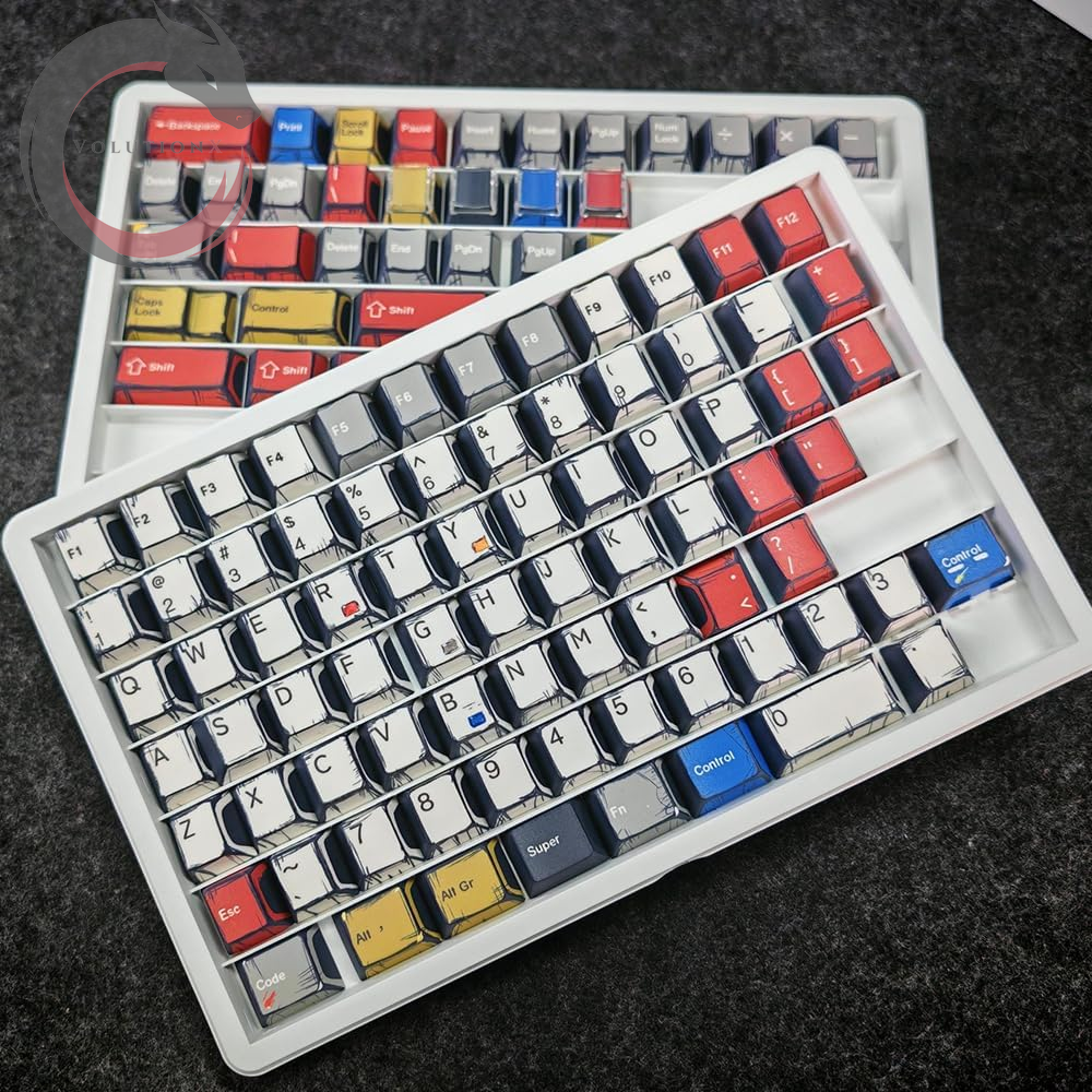 Retro Anime PBT Keycaps-Cherry Key Caps, Manga Japanese Theme Keycaps 60 65 75 100 Percent, 5 Side Dye Sublimation 141 Keys Set for Cherry Gateron MX Switches Keyboards