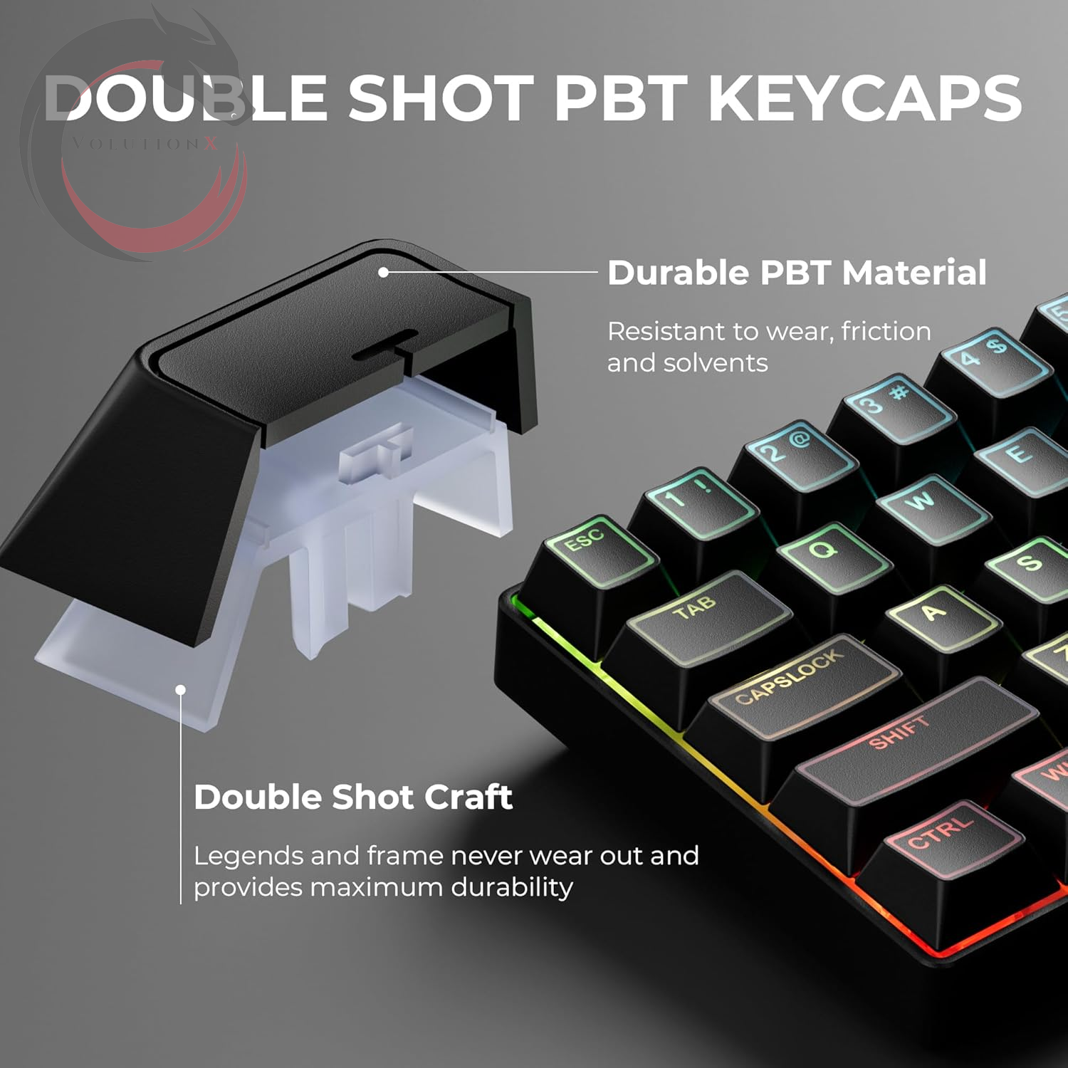 XVX Black Shine through Keycaps, Doubleshot PBT Keycap Set Cherry Profile, 142 Keys Keyboard Keycaps, Universal Compatiability with 60% 65% 75% 80% 100% Mechanical Keyboard with MX Switches