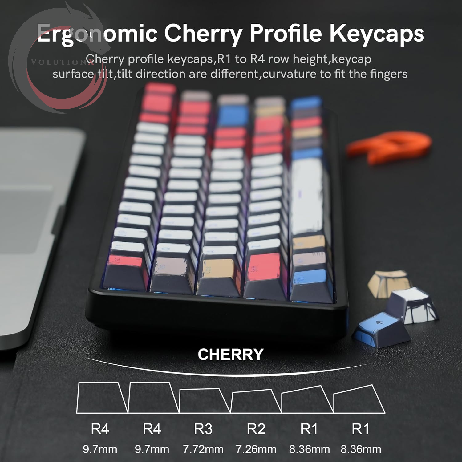 Retro Anime PBT Keycaps-Cherry Keycaps, Custom Keyboard Key Caps 60 65 75 100 Percent, 5 Side Dye Sublimation 141 Keys Set for Cherry Gateron MX Switches Keyboards, White (Shine through Manga)