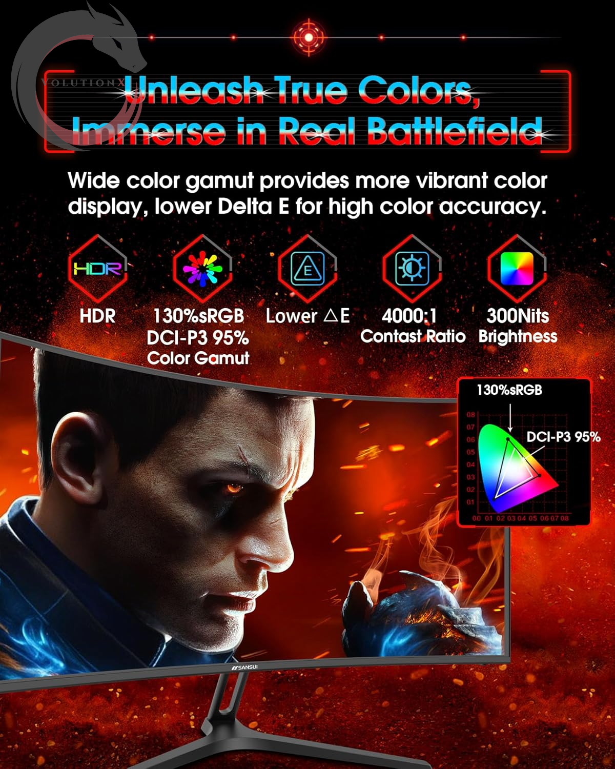 27 Inch Curved 240Hz Gaming Monitor FHD 1080P, 1500R Curve Computer Monitor, 130% Srgb, 4000:1 Contrast, HDR, Freesync, MPRT 1Ms, Low Blue Light, HDMI DP Ports, Metal Stand, DP Cable Incl.